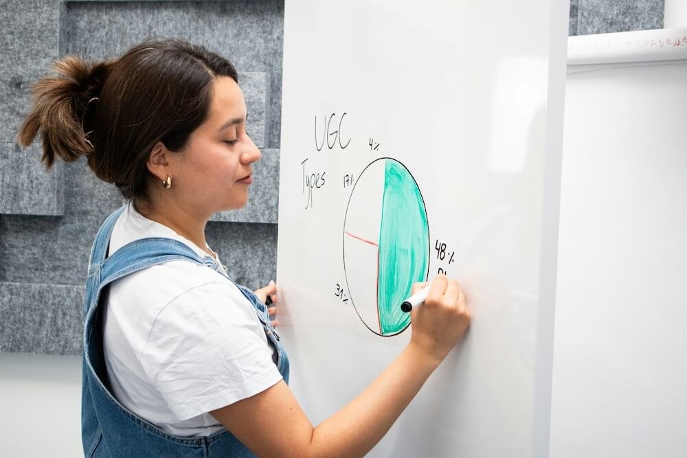 SEO and digital search visibility strategy planning